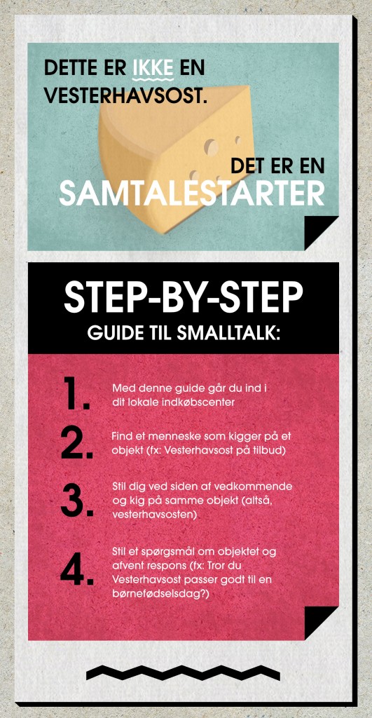 samtaleguide_ost